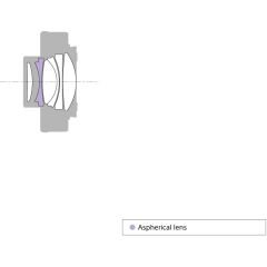 Sony SEL14TC 1.4x Teleconverter
