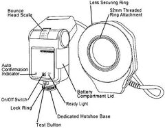 Emoblitz DRF-14 Macro Flaş (Canon)