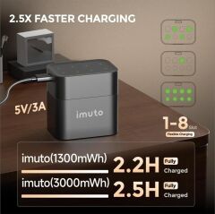Imuto 3000 mWh AA & 1300 mWh AAA Lityum Şarjlı Pil Seti (4+4) Yuvalı Şarj Ünitesi