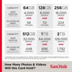 Sandisk 128GB SDXC Extreme Pro 300MB/s UHS-II V90 Kart