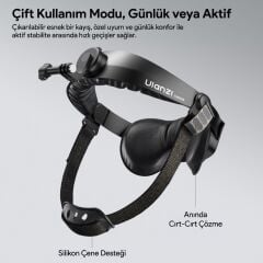 Ulanzi CM029 Ayarlanabilir Aksiyon Kamera ve Telefon Head Mount POV Çekim Sistemi