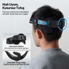 Ulanzi CM029 Ayarlanabilir Aksiyon Kamera ve Telefon Head Mount POV Çekim Sistemi