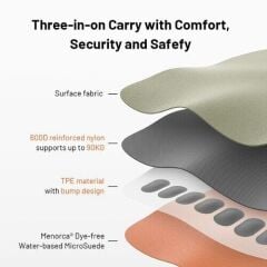 Pgytech P-CB-287 Camera Shoulder Strap Air (Earth Brown) L