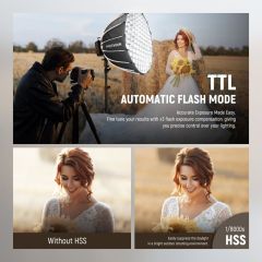 Neewer Q4 400W TTL Akülü Paraflaş + QPRO-N Tetikleyici (Nikon)