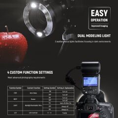 Neewer RF1-C Makro Ring Flaş (Canon)