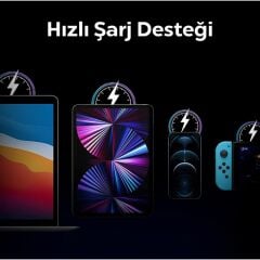 Spigen PowerArc 45W USB-C Hızlı Şarj Aleti + Örgü USB-C Kablo (ACH02589)