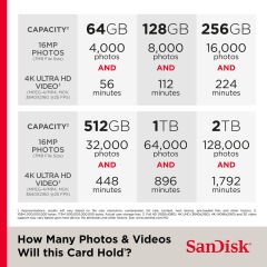 Sandisk 256 SDXC Extreme Pro 300MB/s UHS-II V90 Kart