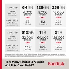 Sandisk 512GB SDXC Extreme Pro 300MB/s UHS-II V90 Kart