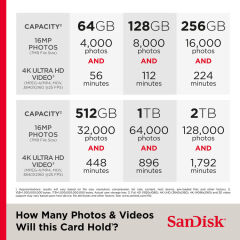 Sandisk 512GB SDXC Extreme Pro 300MB/s UHS-II V90 Kart