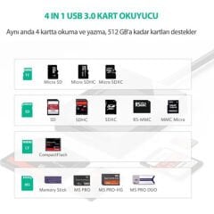 Ugreen USB 3.0 4in1 Kart Okuyucu
