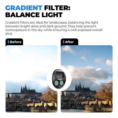 Freewell Mavic 4 Pro Gradient ND 2 Pack Filtre (FW-M4P-GND)