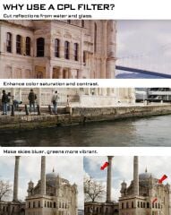 Freewell Mini 4 Pro CPL Filtre (FW-MN4-CPL)