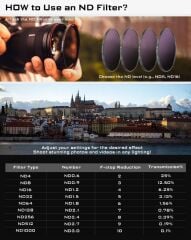 Freewell M2 82mm Magnetic Quick Swap 5 Pack ND/CPL/UV Filtre Seti (FW-82M2-5PACK)