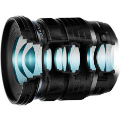 Olympus M.Zuiko Digital ED 8-25mm f/4 PRO Lens (10.000 TL Geri Ödeme)