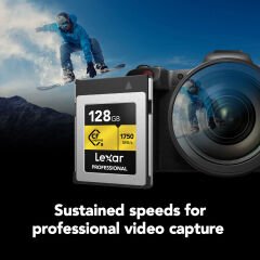 Lexar 256GB Gold 1750MB/s CFexpress Type-B Hafıza Kartı