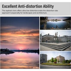 AstrHori 14mm f/4.5 APS-C Manuel Focus Lens (Sony E)