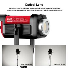 GVM PRO-SD300B 300W Bi-Color LED Video Işığı Parabolik Softbox Seti