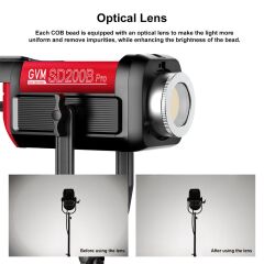 GVM PRO-SD200B 200W Bi-Color LED Video Işığı Lantern Softbox Seti