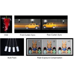 Godox V1 TTL Yuvarlak Kafa Bataryalı Tepe Flaş (Sony)