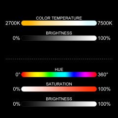 GVM 880RS-2L Panel LED 2’li Işık Seti