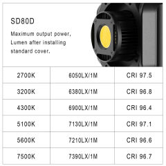 GVM SD80D Bi-Color LED Video Işığı Softbox Set