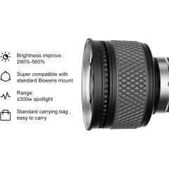 GVM F40 Fresnel Zoom Lens
