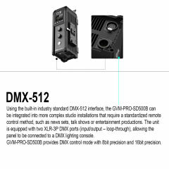GVM PRO-SD500B 500W Bi-Color LED Video Işığı (V-Mount & Mesh Bluetooth)