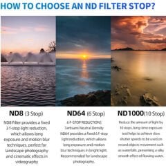 7Artisans 46mm ND1000 Filtre