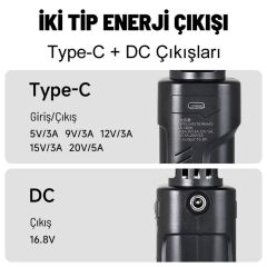 GDX 20800mAh Hızlı Şarjlı Dış Çekim 100W Çıkışlı Taşınabilir El Tipi Powerbank Tripod Batarya