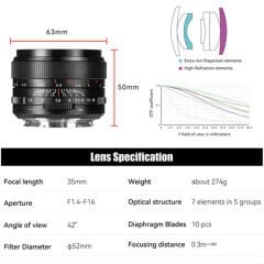 7Artisans MF 35mm f/1.4 Mark III FF Lens (Panasonic/Leica/Sigma L)