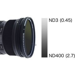Hoya 52mm Variable Density ND II Filtre (1.5 - 9 Stop)