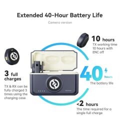 Hollyland Lark M2 Combo Kablosuz Mikrofon Sistemi (Siyah)