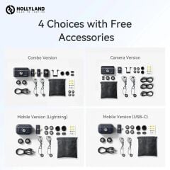 Hollyland Lark M2 Combo Kablosuz Mikrofon Sistemi (Siyah)