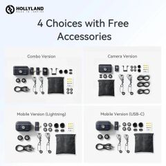 Hollyland Lark M2 Combo Kablosuz Mikrofon Sistemi (Siyah)