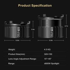 GVM F60 32cm 15-45° Fresnel Lens