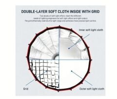 GVM 60cm Kolay Kurulum Gridli Parabolik Softbox
