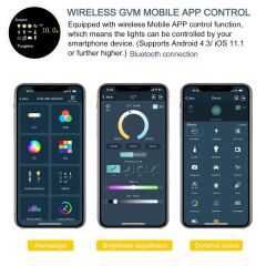 GVM Pro SD300C RGB & Bi-Color LED Video Işığı