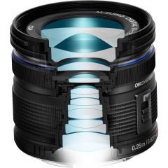 Om System M.Zuiko 9-18mm Mark II Lens
