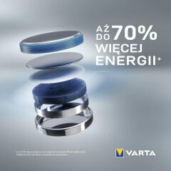 Varta CR2032 3V Lityum Pil (SKT: 07-2034)