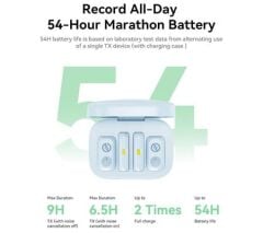 Hollyland LARK A1 Combo Blue 2 Kişilik Kablosuz Mikrofon Sistemi - Mavi