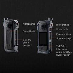 PGYTECH Camera Cage for Insta360 X4 Air ( P-61A-020 ) | Alüminyum Koruma Kafesi