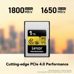 Lexar 1TB Gold 1800MB/s CFexpress 4.0 Type-A Hafıza Kartı