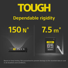Sony 480GB CFexpress 4.0 Type A Tough Hafıza Kartı